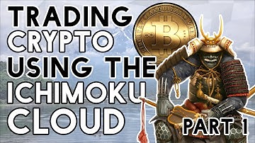 Crazy Crypto Profits Using The Ichimoku Cloud Indicator – part 1