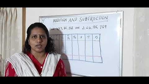 ICSE CLASS 5 CHAPTER 2 ADDITION AND SUBTRACTION