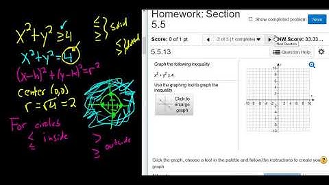 Sketch the Inequality x^2 + y^2 ≥ 4 MyMathlab Homework College Algebra