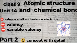 Explanation video on valence shell and valence electrons,valency and variable valency.\\\\\\\\class 9\/\/