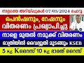        malayalam news livepension kerala