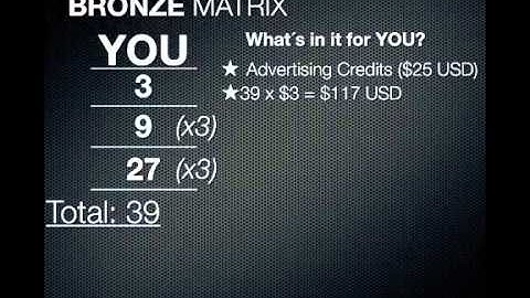 WIDENADS   Leverage The Power Of The Internet.