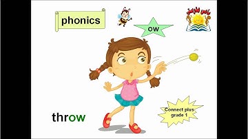  كونكت بلس  للصف الاول الابتدائى انجليزي الوحدةالثالثة3gr1  unit3/part 2 يالصور