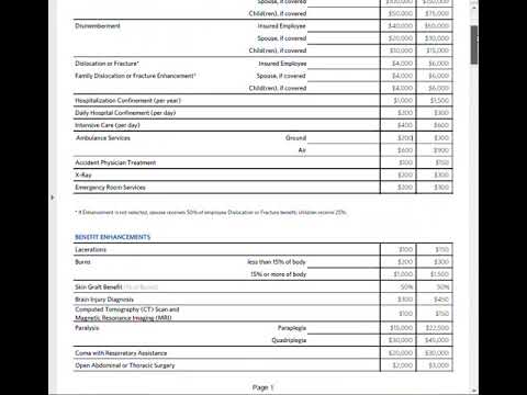 Allstate Benefits accident, cancer, & critical illness