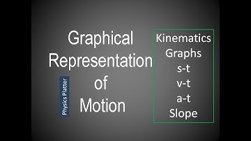 Graphical Representation of Motion | Kinematics | Physics