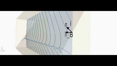 dislocation-boundary interactions: Glissile-B