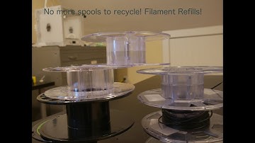Refilament -- ESun PLA refills