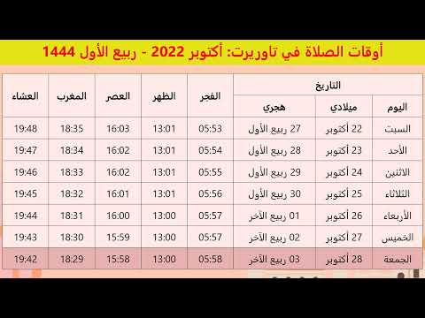 مواقيت الصلاة في تاوريرت لشهر أكتوبر 2022 الموافق ل ربيع الأول 1444 المغرب