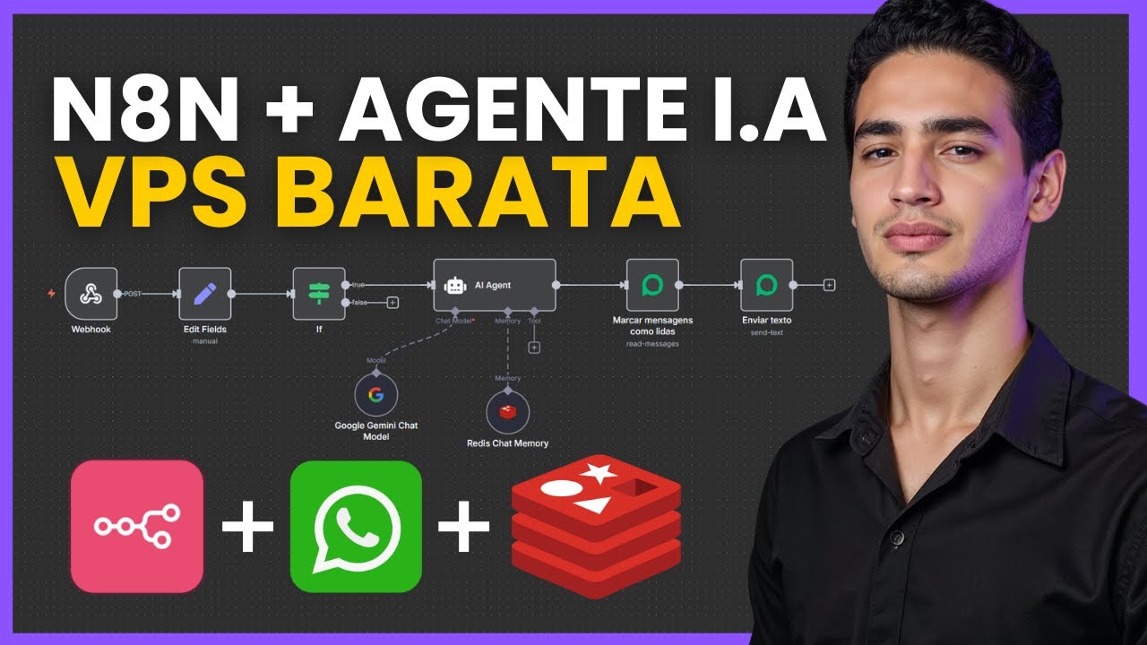 Instalando N8N + Evolution API em VPS BARATA: Agente I.A no WHATSAPP! 🤖 ...