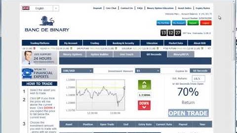 60 Seconds Binary Options Trading System Binary Options Trading