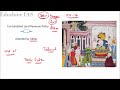 Mughal Land Revenue Policy| Lec 18: Medieval Indian History| Optional| UPSC, PCS| Edushine IAS Mp3 Song