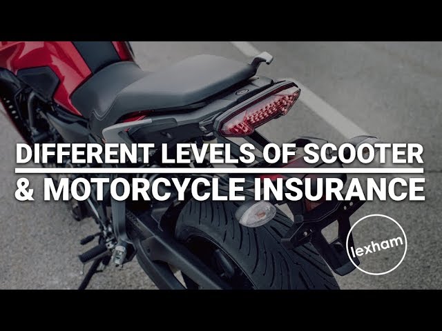 Honda Forza 350 Scooter Review - Euro 5 - Lexham Insurance