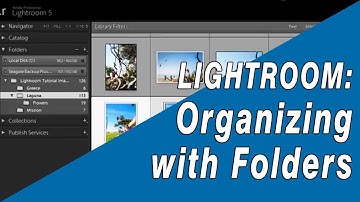 Learn Lightroom - Creating and Organizing with Folders in Lightroom