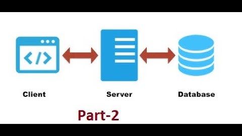 Login Page | 3-Tier architecture using ASP.Net(C#) and visual studio 2019 | Part-2