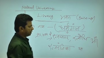 Bihar Librarian Special | Library Development & History | Dr Amit Kishore | Demo  for Video Course