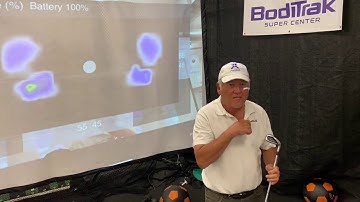BodiTrak Key Pressure Positions