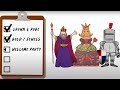 Luke 19:28-40 for Kids - Getting Ready for the King (Palm Sunday Checklist) - Kid&#39;s Bible Lessons