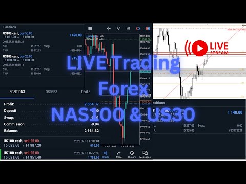 LIVE Trading – Forex – NAS100 – US30 – 11/07/2023