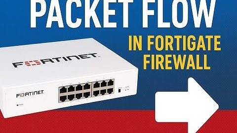 FortiGate Packet Flow Step by Step | Firewall Traffic Inspection & NAT Explained