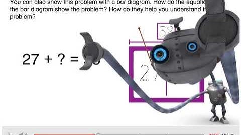 Envision 7.1 Visual Learning Grade 2