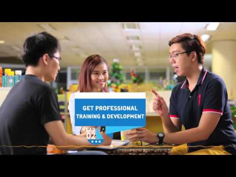 NHÀ LÃNH ĐẠO TƯƠNG LAI UNILEVER 2016 - UFLP