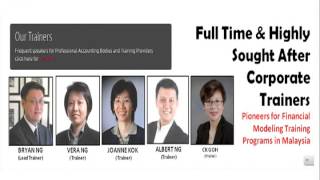 Applied Tech-Excel & Powerpoint