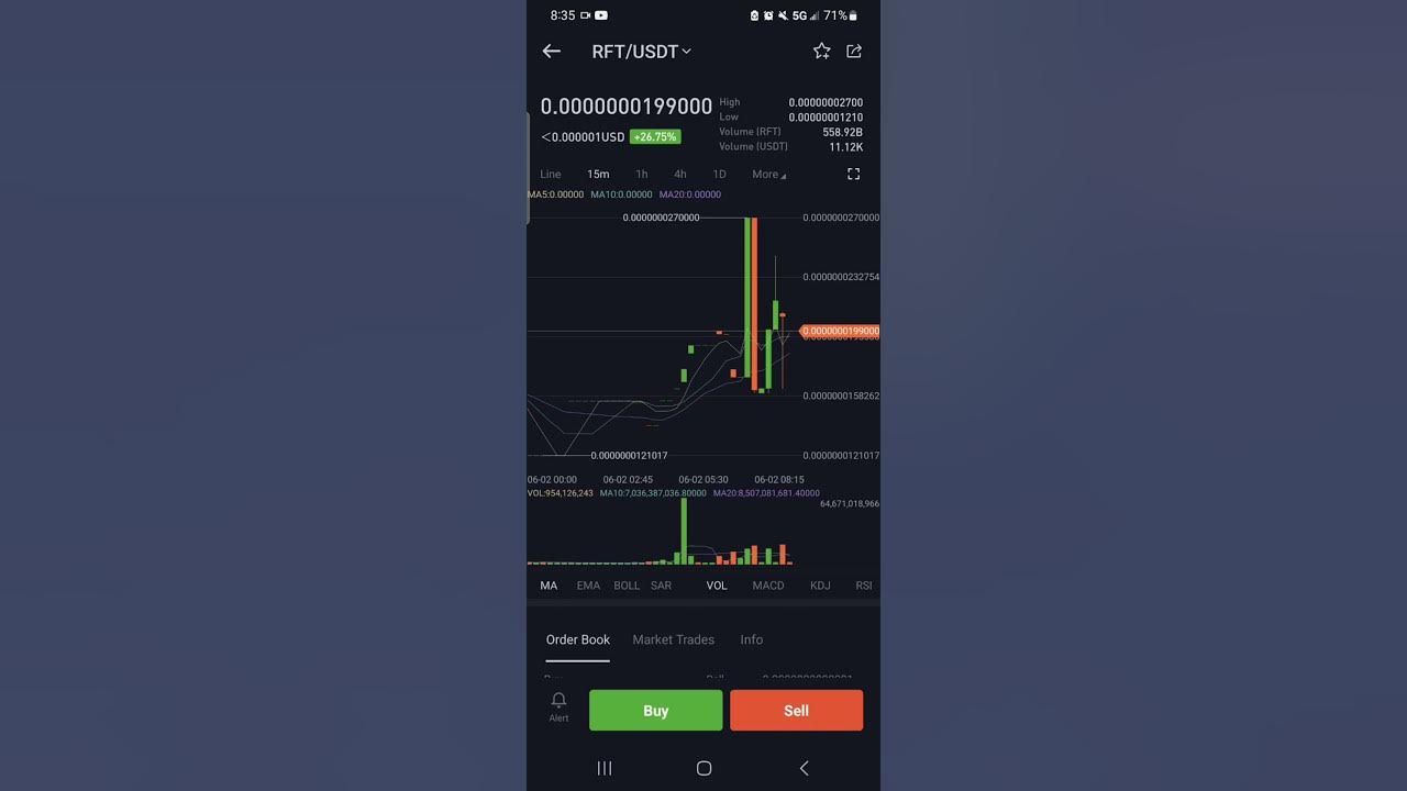 forex factor