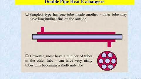 HT Module 5 Lecture 1