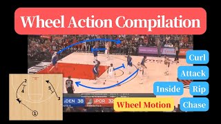 Wheel Action Compilation
