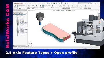 SolidWorks CAM : Open Profile.