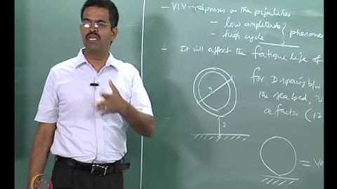 Mod-02 Lec-04 Fluid induced vibration-II