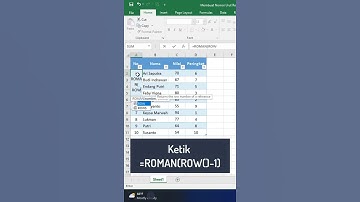 Membuat Nomor Urut Romawi di Excel #microsoft #excel #romawi #nomor  #urut #cepat #tutorialexcel