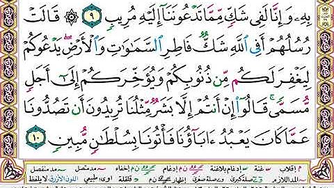 سورة إبراهيم  / عبد الباسط عبد الصمد تجويد  ( مكتوبة )