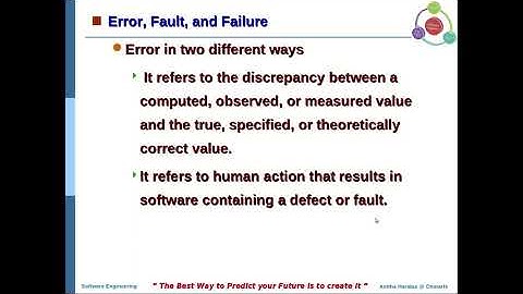 SE U5 2 Software Testing Intro  part2 Terms