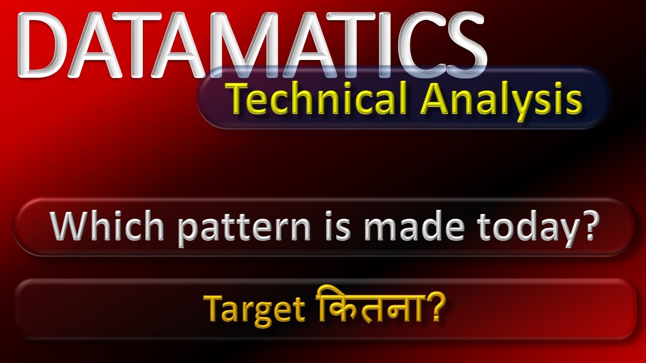 Datamatics Technical Analysis