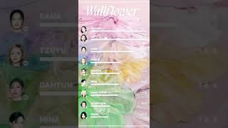 Twice - Ready To Be Album Distribution