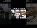 D - Dmaj7 - D7 - Gmaj7 #short #guitartabs #performance