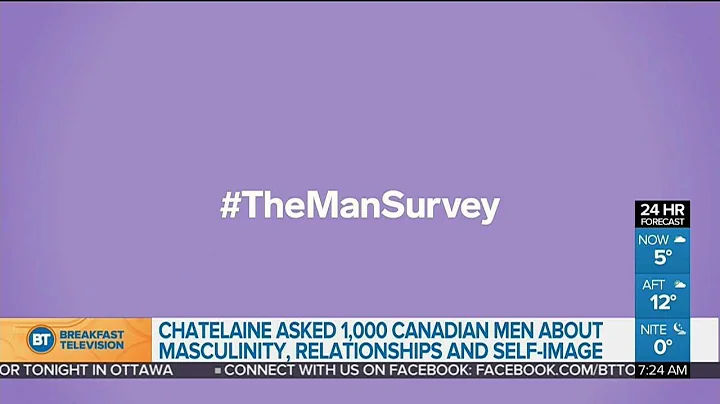 Essere un uomo nel 2018: La riflessione di Chatelaine