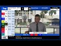 Gulfstream Park Handicapping Show | May 17, 2024