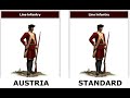 Empire total war 1vs1 line infantry austria vs standard