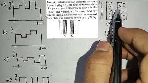 two dielectric slabs of dielectric constant k1 and k2 and of same thickness. #neet2022