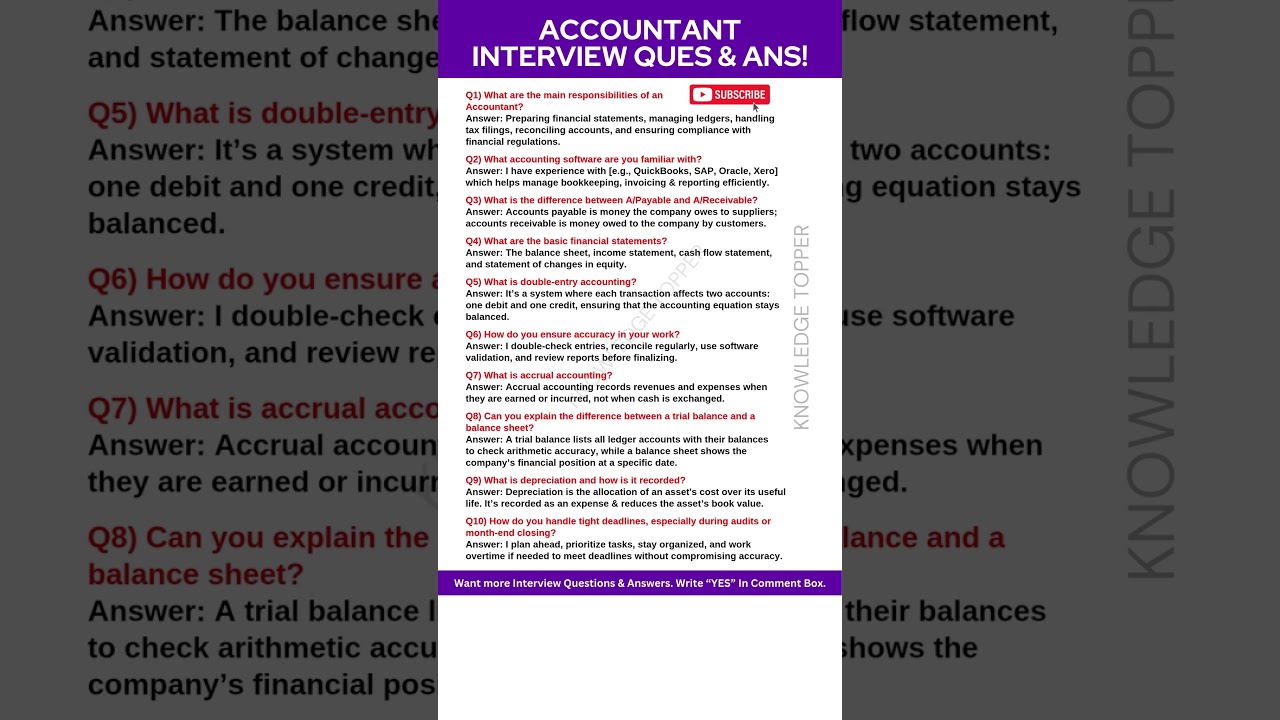 Accountant Interview Questions and Answers | Accounting Job Interview Questions