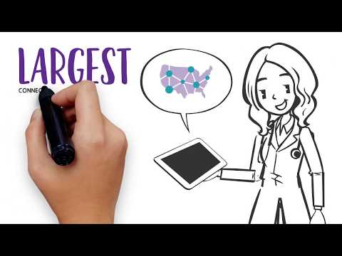 Learn about athenahealth cloud based EHR