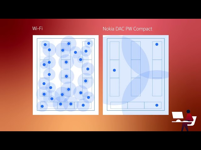 Watch Nokia DAC PW Compact: Seamless connection inside and out on YouTube.