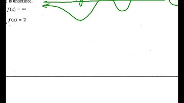 AB MC 2003 Review 01 05