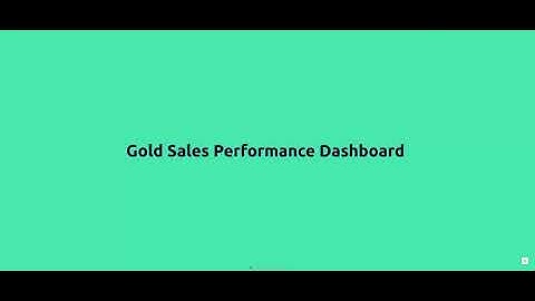 Build a Gold Sales Performance Dashboard in 2 Minutes with AI - Bricks Tutorial