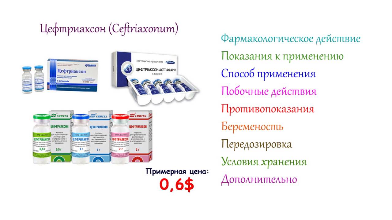 Цефтриаксон инструкция по разведению