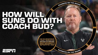 How big of an upgrade is Mike Budenholzer over Frank Vogel? | Numbers on the Board