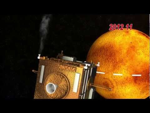 2015 년 컴백을위한 일본 금성 탐사선 세트