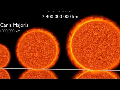 Video: Wat is die grootste sterrestelsel in die heelal?